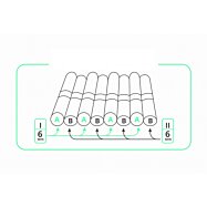 Antidekubitný matrac aktívny rúrový BioFlote 4000