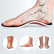 Ortopedické vložky do topánok pre ploché nohy Flat Feet