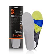 Gélové vložky do pracovnej obuvi anatomicky tvarované Work Gel Pro