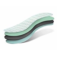 Bambusové vložky profi do pracovnej obuvi Bamboo & Alum 36-46