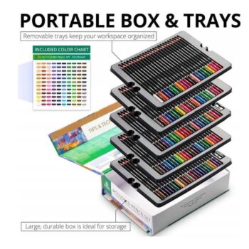 Prémiová súprava farebných ceruziek pre kreslenie mäkkých Jadier, 120 ks