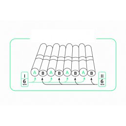Antidekubitný matrac aktívny rúrový BioFlote 4000 - Náhľad