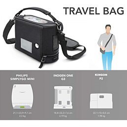 Mobilná taška, obal pre kyslíkový koncentrátor Kingon P2, CB-P200 - Náhľad