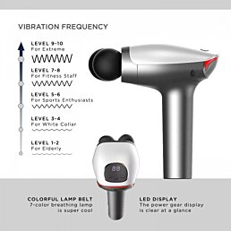 Masážna pištoľ MuscleWave s nástavcami - Náhľad