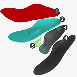 Ortopedické penové vložky na podporu plochého chodidla, Support - Náhľad