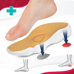 Kožené ortopedické vložky na ploché nohy a bolesti ostrohy Support II - Náhľad