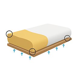 Ortopedický vankúš Morfeusz Classic 660 - Náhľad