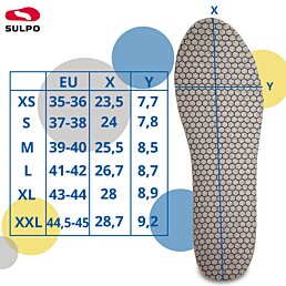 Podporné vyvýšené vložky s mäkkou penou – Pohodlie a istota na každom kroku - Náhľad