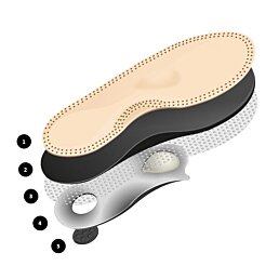 Prémiové ortopedické vložky do topánok - BAMA Premium Leather Footbed - Náhľad