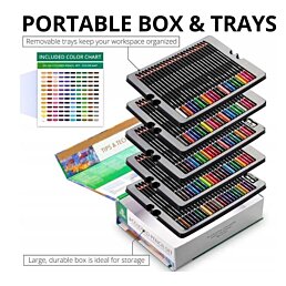 Prémiová súprava farebných ceruziek pre kreslenie mäkkých Jadier, 120 ks - Náhľad