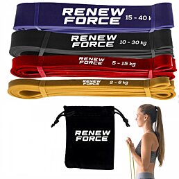 Sada 4 tréningových expanderov TB1