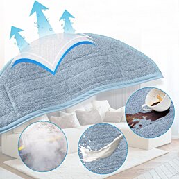 Sada príslušenstva pre robotické vysávače XIAOMI XM-18 - Náhľad