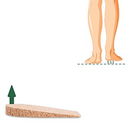Podpätky z prírodného korku, Air - Náhľad