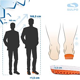Zateplené vložky do topánok na zvýšenie postavy, Stay, 25 mm - Náhľad