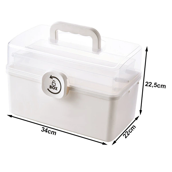 uzatvárateľná skrinka na lieky