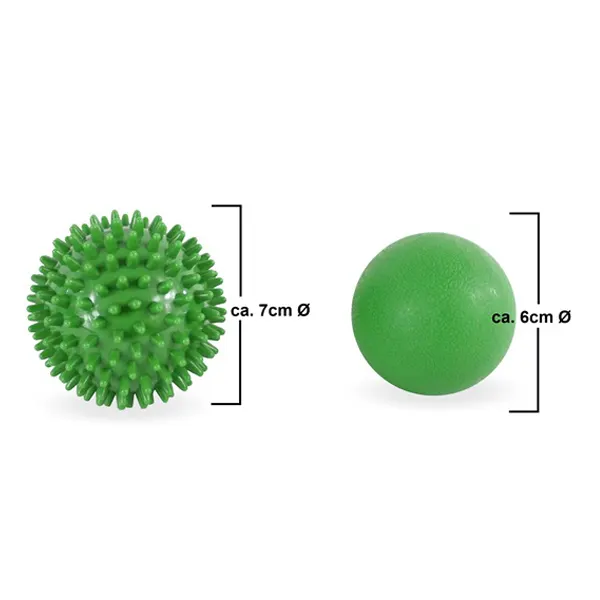 Manuálne masážne pomôcky