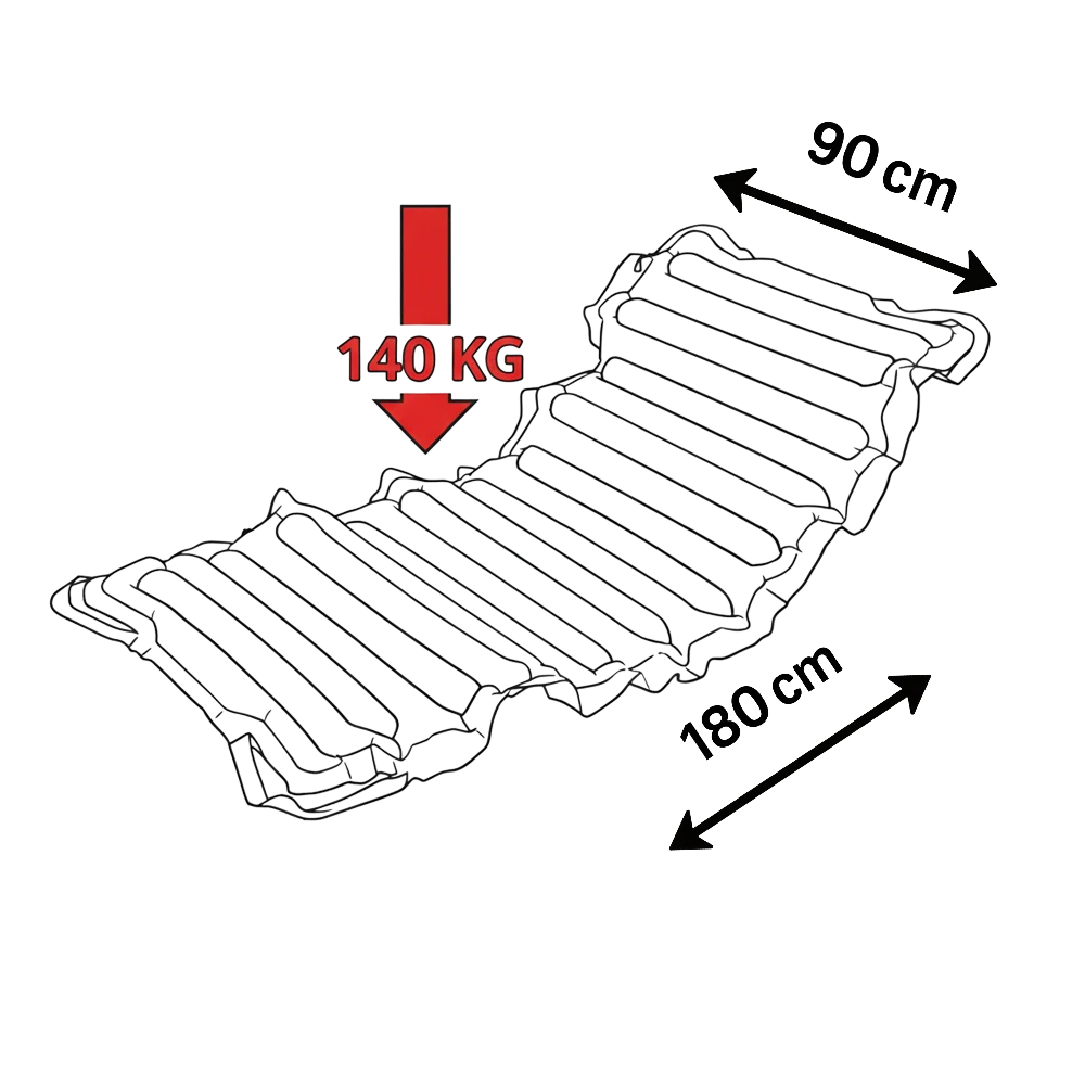 Detail komôr a materiálu PVC antidekubitného matraca AirMATE