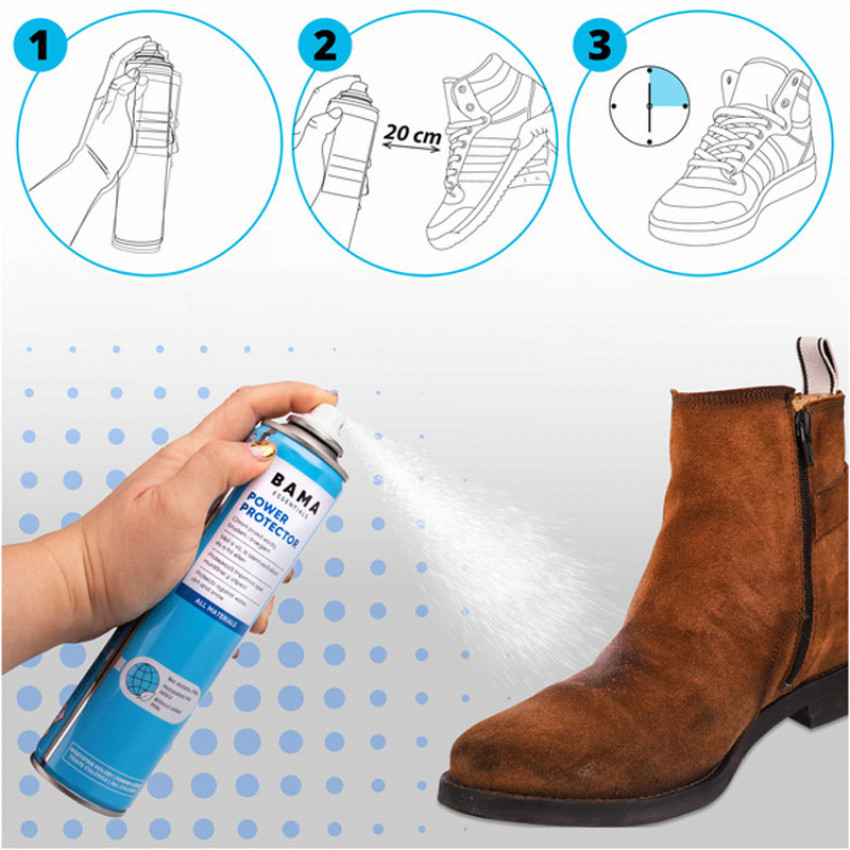 Použitie ochranného spreja na textil