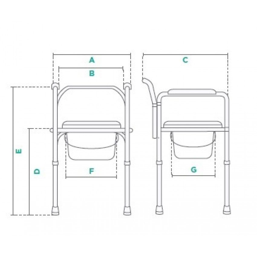 Zdravotnícka pomôcka WC